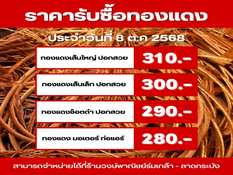 💥ด่วน!💥 ทองแดงปรับขึ้นราคา 💥ด่วน!💥 💥ด่วน!💥 ทองแดงปรับขึ้นราคา 💥ด่วน!💥