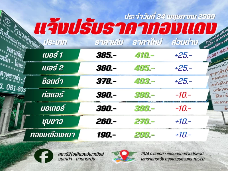 🔥🔥 ทองแดง ทองเหลือง ราคาดีต้องที่! 🔥🔥 ♻️♻️ ร้านวงษ์พาณิชย์ร่มเกล้า-ลาดกระบัง ♻️♻️